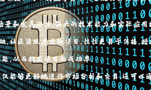 如何在数字货币交易中利用沃尔玛下载提高投资回报
数字货币, 沃尔玛, 投资回报, 下载应用/guanjianci

随着数字货币的快速崛起，越来越多的投资者开始关注这一新兴市场。在这个过程中，沃尔玛作为一家全球领先的零售商，其数字支付和区块链技术的应用越来越受到瞩目。本文将详细探讨如何利用沃尔玛下载的数字货币相关应用，提高投资回报，并分析相关的市场动态和策略。

数字货币概述
数字货币，也称为加密货币，是一种基于区块链技术的虚拟货币。它们与传统货币不同，因为它们不依赖于中央银行发行和管理。比特币、以太坊等是当前最知名的数字货币，市场价值波动较大，给投资者提供了高风险、高回报的机会。

在数字货币市场中，投资者需要具备一定的知识和技能，以便在不断变化的市场环境中做出明智的决策。沃尔玛作为一家庞大的零售巨头，近年来也在积极探索数字支付的应用，例如推出自家的数字货币应用，用户可以通过这些应用进行数字货币的购买、管理和交易。

沃尔玛的数字货币应用
沃尔玛的数字货币应用不仅方便了消费者的购物体验，还为投资者提供了新的投资机会。通过下载沃尔玛的数字货币应用，用户可以在平台上直接进行交易，查看市场行情，甚至获得投资建议。

该应用的核心功能包括：实时监控数字货币价格、钱包功能、交易记录、以及推送市场动态等。这些功能的整合，使得用户在投资时能够更加高效地进行决策，从而提高投资回报率。

如何提高投资回报
要想在数字货币市场中提高投资回报，首先需要掌握一定的基础知识和分析方法。通过沃尔玛下载的数字货币应用，用户可以获得实时的数据分析、市场预测及专家建议，有助于做出更明智的投资决定。

此外，投资者也要关注数字货币市场的动态，包括技术发展、政策变化及市场消息等。沃尔玛的应用不仅提供交易功能，还融入了社区评论和用户反馈，投资者可以借此获取更多的信息和灵感。

相关问题探讨

问题一：沃尔玛的数字货币应用有哪些独特的功能？
沃尔玛的数字货币应用相比于其他交易平台，拥有一些独特的功能。首先，它整合了沃尔玛的购物平台，使得用户在购买商品时可以直接使用数字货币支付，这一便利性在提升用户体验的同时，也推动了数字货币的实际应用。

其次，该应用提供了相对全面的市场分析工具，可以帮助用户从多个维度了解市场动态，例如价格走势图、市场热度分析、以及社交媒体情绪分析等。这些信息对于投资者在进行投资时评估风险和回报都是至关重要的。 

最后，沃尔玛的应用还具备安全性高的特点，使用区块链技术保障用户的资产安全，同时平台的交易记录透明可信，这在一定程度上增强了用户对数字货币投资的信心。

问题二：投资数字货币的风险是什么？
尽管数字货币的投资潜力巨大，但风险也不容小觑。首先，数字货币市场的波动性很大，价格变化可能在短时间内达到几位数百分比。这个特点对于短期投资者来说，无疑是一个巨大的挑战。

其次，市场的监管不完善也是投资者需要注意的风险。在某些地区，数字货币尚未被合法化，投资者在操作时可能面临法律风险。此外，由于一些数字货币项目的透明度低，投资者可能面临诈骗和欺诈的风险。

最后，投资者在进行数字货币交易时，还要考虑到技术风险，比如网络攻击、钱包丢失等问题。因此，建议投资者在进入市场前进行充分的调研，确保了解所投资资产的各种风险。

问题三：沃尔玛的数字货币战略对市场的影响
沃尔玛作为全球最大的零售商之一，其推动数字货币使用的战略自然对市场产生重要的影响。首先，沃尔玛的行动提升了数字货币的认可度。随着顾客能够在日常购物中直接使用数字货币支付，越来越多的人开始了解、接受并参与到数字货币市场中。

其次，沃尔玛的数字货币应用为其他企业提供了一个可借鉴的模式，鼓励更多企业尝试将数字货币引入自己的商业生态中。这种模仿效应有可能在更大范围内推动数字货币的普及。

最后，沃尔玛的参与也可能促使政府和监管机构重新思考数字货币的监管政策，以适应日益变化的市场需求。这在一定程度上可以为数字货币的合规交易提供良好的环境，助力整个市场的健康发展。

问题四：如何选择优秀的数字货币进行投资？
在众多数字货币中，选择合适的投资标的至关重要。首先，投资者需要关注项目的白皮书，深入研究其技术背景、应用场景和发展潜力。强大的技术能力和实际应用场景是一个数字货币项目成功的基础。

其次，市场竞争力也是关键因素。投资者应关注数字货币在市场中的地位，了解其是否具备较强的社区支持和用户基础。社区活跃度高的项目，往往更易于传播，增加其价值稳定性。

最后，关注团队背景也很重要，一个拥有丰富经验和良好声誉的团队，可以在项目遇到困难时，迅速调整策略并解决问题，从而提高项目的成功率。

总结来说，数字货币的投资机会虽然诱人，但伴随而来的风险也不可小觑。通过沃尔玛下载的数字货币应用，投资者不仅能够更好地进行市场分析和交易，还可以通过有效的策略来提高投资回报。在这个快速发展的领域，理性投资、持续学习是成功的关键。
