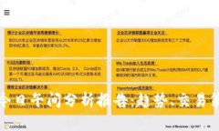 数字货币市场今日午间分析报告：趋势、交易策