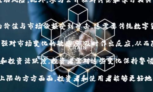 biao数字货币额度上限：理解、影响及未来趋势/biao  
数字货币,额度上限,加密货币,监管政策/guanjianci  

在过去的几十年中，数字货币的崛起彻底改变了金融和经济的面貌。随着越来越多的人开始投资和使用加密货币，对其额度上限的理解变得尤为重要。在本文中，我们将深入探讨数字货币的额度上限这一概念，分析它对市场的影响，并展望未来的趋势。

什么是数字货币额度上限？  
数字货币的额度上限，是指在某一特定的数字货币系统中，能够被创建或流通的货币的最高数量。不同的数字货币在其设计之初就设定了不同的额度上限。例如，比特币的固定发行量为2100万枚，而以太坊则没有明确的总额度，有着不同的供应机制。这种视乎形成了一个独特的市场结构，影响着数字货币的价值、交易和使用方式。

额度上限不仅影响数字货币的稀缺性，还会对投资决策和市场动态产生深远的影响。由于比特币等具有固定供应的数字货币，每当需求增加时，其价格都会迅速上升。而以太坊等没有无限上限的数字货币，则可能会因为不断的新增发而导致通货膨胀，从而影响其长期投资潜力。

数字货币额度上限对市场的影响  
数字货币的额度上限直接影响到市场的表现。以比特币为例，其2100万的总供应量使其成为绝对的稀缺资源，而这种稀缺性常常被市场解读为价值的象征。随着需求不断上升，投资者对比特币的关注度和投资需求也随之增强，推动其价格不断上涨。反之，若某种数字货币的额度上限较高，投资者可能对其未来的价值持怀疑态度，从而影响交易活跃度和价格表现。

另外，额度上限的设定也与数字货币的共识机制相关。例如，采用权益证明（PoS）机制的数字货币，可能会设置不同的额度上限，以满足其网络安全和交易效率的需求。而对于采用工作量证明（PoW）机制的数字货币，额度上限的设定则可能需要考虑挖矿耗能的问题。

监管政策如何影响数字货币的额度上限  
随着数字货币市场的迅速发展，各国监管机构逐渐开始关注这一新兴领域。不同国家对数字货币的监管政策各异，这对额度上限的设定产生了深远的影响。

例如，在某些国家，政府可能会对数字货币设定严格的流通额度，以防止因数字货币的过度发行而造成的金融风险。在这种情况下，数字货币的额度上限可能会影响投资者的信心，从而导致市场波动。而一些国家则可能采取宽松政策，鼓励数字货币的流通与应用，从而提高其额度上限。

数字货币额度上限的未来趋势  
展望未来，数字货币额度上限的动态将受到以下几个因素的影响：

首先，技术的发展可能促使新的数字货币推出更灵活的额度上限机制。新一代的数字货币项目可能会借助智能合约和去中心化金融（DeFi）等创新技术，实现更多元和灵活的供应方式。

其次，市场的需求也会不断变化。随着全球经济形势和科技进步，投资者的偏好可能会针对不同的数字货币额度上限展开调整。例如，当越来越多的用户开始关注环保和可持续发展时，可能会青睐那些采用低能耗、高效率的数字货币项目。

最后，监管政策的变化也将深刻影响数字货币的额度上限。例如，在某些国家，如果投机行为严重，可能会对数字货币的流通与交易实施更为严格的限制，从而导致额度上限的进一步收紧。

相关问题及其详细解答  

1. 为什么比特币的额度上限设定为2100万？  
比特币的创建者中本聪在设计比特币时，打算让其成为数字版的“黄金”，因此选择了一个固定的供应量。2100万的额度上限旨在创造出比特币的稀缺性，这种稀缺性使得比特币在一定程度上具备了储值的属性。

理论上，如果比特币没有设定额度上限，那么其价值将受到通货膨胀的影响，投资者的购买力会逐渐下降。因此，设定固定的额度上限，可以确保用户在长时间内不会面临贬值的问题。同时，这也为比特币的经济模型建立了稳定的框架，使市场在增长过程中维持相对的稳定性。

为了进一步理解比特币的额度上限影响，我们还需关注其影响因素，如供需关系和政策环境。实际上，2100万的设定不仅影响了比特币的市场价值与投资者行为，同时也在促使其他数字货币项目的设计上吸取教训，逐步形成了数字货币领域的“标准”。

2. 如何评估数字货币额度上限对投资决策的影响？  
投资者在评估数字货币额度上限时，需要关注其对市场供需关系以及长远投资潜力的影响。一般来说，额度上限越低，稀缺性越高，投资者可能对其未来增长空间抱有更高的期待。反之，额度上限过高的数字货币可能会导致投资者对其贬值风险的担忧，进而影响市场活跃度。

此外，投资者还需考虑市场其他因素对数字货币额度上限的影响，例如技术创新、市场情绪和政策监管等。通过全面分析这些因素，投资者可以更准确地评估数字货币额度上限对其投资决策的潜在影响。

例如，在选择投资的数字货币时，投资者可以借助技术分析与基本面分析相结合的方式，判断某种数字货币的供需是否合理，从而决定其投资时机和额度。此外，关注社交媒体与行业趋势，能够及时掌握投资者情绪的变化，帮助做出更加明智的决策。

3. 如何应对数字货币额度上限带来的投资风险？  
应对数字货币额度上限带来的投资风险，投资者首先需要搞清楚自身的风险承受能力，根据自己的财务状况合理分配资产。其次，可考虑多样化投资组合，以降低因单一投资品种产生的风险。这样，即便某种数字货币因为额度上限而面临需求不足的情况，其他投资可能弥补相应的损失。

同时，保持对行业动态的关注也是降低投资风险的重要手段。随着数字货币市场的变化及监管政策的调整，投资者应适时调整投资策略，以应对流动性和市场波动风险。此外，参与公开社群讨论和学习相关知识，也是提升判断力和市场敏感度的有效方式。

4. 未来数字货币额度上限的变化将如何影响市场？  
未来数字货币额度上限的变化，将直接影响该市场的整体格局与发展趋势。首先，若多个新兴数字货币设定了更灵活的额度上限，将可能导致市场上现有币种的价值与市场份额受到冲击。这需要传统数字货币持有者及投资者进行适时的策略调整，以应对可能的市场整合和竞争加剧。

其次，随着去中心化金融（DeFi）和非同质化代币（NFT）等新兴领域的发展，不同项目可能会根据市场需求不断调整额度上限。在这样的动态环境下，投资者需加强对市场变化的敏感度，及时作出反应，从而降低因市场波动而面临的风险。

最后，全球各国的监管政策变化也将影响数字货币额度上限的设定，并进一步影响市场参与者的信心。监管政策的严格性或者宽松性将直接决定市场的流通性和投资活跃度，投资者需对这些变化保持警惕，以确保能够在不断变化的市场中把握投资机会。  

总的来说，数字货币额度上限是一个复杂且动态的概念，它不仅涉及经济学的基本原理，还与技术创新、市场需求及国外政策息息相关。通过了解数字货币额度上限的方方面面，投资者和使用者能够更好地导航这一颠覆性市场。未来，对于数字货币的研究与应用，必将继续深化、延展。