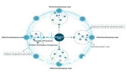 最新Tokenim 2.0支持解析与实用指南