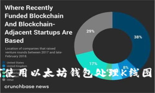 如何使用以太坊钱包处理K线图分析