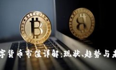 阿里数字货币市值详解：