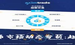 2023年3月数字货币市场动态