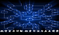 GHX数字货币详解：投资价