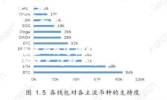 在这里，我可以为你提供