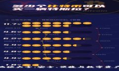 TokenIM钱包地址大全：安全