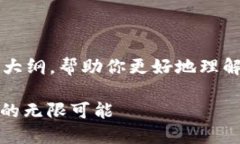 由于涉及到的内容较多，