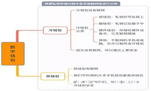 如何在Tokenim钱包中冲入EOS：完整指南
