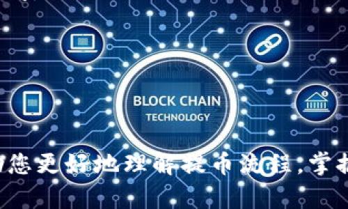 boshi提币加速：提升Tokenim提币效率的方法与技巧/boshi  
Tokenim, 提币, 加速, 数字货币/guanjianci

### 提币加速：提升Tokenim提币效率的方法与技巧

在数字货币的世界中，提币（提现）是每个投资者最终追求的目标之一。而Tokenim作为一个新兴的数字资产交易平台，如何有效、快捷地进行提币，成为了用户们普遍关注的话题。本文将详细解析Tokenim提币加速的方法与技巧，让您在提币过程中节省时间，提升效率。

#### 第一节：了解提币流程

在深入提币加速的技巧之前，我们需要了解Tokenim的提币流程。提币流程的步骤通常包括资金准备、提交申请、审核与执行、到账等环节。每一个步骤都有其所需的时间，了解每个步骤的耗时情况，对提币的加速至关重要。

1. **资金准备**：这一环节是指用户需要确认他们在Tokenim平台上的余额是否充足，是否满足最低提现金额的要求。不同币种可能有不同的提现要求。

2. **提交申请**：用户通过Tokenim平台的提币界面填写相关信息，包括提现金额、目标地址等。确保信息的准确性是减少审核时间的重要因素。

3. **审核与执行**：在用户提交提币申请后，平台需要经过内部审核。通常会检查用户身份是否合法、账户状态是否正常等。此阶段是提币过程中耗时最长的一部分。

4. **到账**：审核通过后，提现金额将被转移到用户指定的钱包地址。到账的时间会因不同的区块链网络而异。

#### 第二节：提币加速的技巧

免去不必要的时间延误，对于希望快速提币的用户而言至关重要。以下是一些能有效加速Tokenim提币的技巧：

1. 确保信息的准确性
在提交提币申请时，确保所有信息都无误，包括目标钱包地址、提币金额等。这可以避免因信息错误导致的审核延误。例如。填写错误的钱包地址可能导致资金的永久损失或需要额外的时间进行纠正。

2. 提前准备身份验证材料
Tokenim在处理提币申请前，会进行身份验证。提前准备好所需的身份验证材料，如身份证明、地址证明等，可以加快审核速度。建议您在注册地址时完成必要的验证，以减少在提币时的审核时间。

3. 选择高峰期外的时间泛提币
在交易所的高峰期，例如市场波动剧烈时，提币审核可能会变得拥堵。因此，尽量选择在市场波动较小的时段进行提币，例如周末或非交易时段。这能有效减少审核等待时间。

4. 关注网络拥堵情况
提款的效率也与区块链网络的拥堵程度相关。例如，比特币网络在交易高峰期间会较为拥堵，造成提币时间延长。您可以通过一些区块链浏览器来查看当前网络状态，选择合适的时机进行提币。

#### 第三节：提币过程中常见问题解析

在提币过程中，用户可能会面临一些疑问和困扰。以下是常见的四个问题及其详细解答：

问题一：提币不到账怎么办？

提币后长时间未到账，可能让用户感到焦虑。首先，您可以进行以下几个步骤的检查：

1. **检查交易状态**：使用区块链浏览器查询提币交易的状态。如果显示已确认，您可以确认是否目标地址正确。

2. **确认时间**：不同币种的到账时间不同，有些可能需要数小时，甚至数天，具体按照网络状态和区块确认时间而定。

3. **联系客服**：如果确认无误仍未到账，建议及时联系Tokenim的客服。他们能帮助您查询具体情况，提供相应的解决方案。

4. **注意欺诈**：在确认未到账前，避免进行重复的提币操作，以免因误操作造成损失。

问题二：提币需要支付费用吗？

提币时通常会涉及到网络费用和手续费。这是因为提币需要经过区块链网络进行确认，网络拥堵时，费用会有所不同。具体费用结构可以在Tokenim平台上查询到，务必提前安排好资金，以免因费用不足导致提币失败。

1. **了解费用结构**：不同的数字货币会有不同的提币手续费。可以在Tokenim的官方网站或APP上查看详情。

2. **估算费用**：在进行提币前，建议估算一下实际到账金额，扣除手续费后的余额，以避免资金安排不妥。

3. **避免高峰时段操作**：在提币手续费高峰期，很多用户会在同一时间段进行提币，这种情况容易导致手续费的波动，因此最好选择相对冷门的时段。

问题三：如何选择提现币种？

提币时如何选择币种也是一个重要问题。您需要考虑以下几点：

1. **使用目的**：不同的数字货币其用途不同，选择提现的币种要结合你的投资策略和使用需求。如果是为了解决日常消费或提现到法币账号，比较常见的币种如USDT以及BTC或ETH则较为合适。

2. **网络费用**：不同币种的提现费用差异较大，考虑手续费成本，有助于提高资金的使用效率。

3. **到账速度**：不同加密货币的区块链确认时间不同，尽量选择那些确认速度快的币种进行提币，以便尽快到账。

问题四：如何避免提币风险？

提币虽然便捷，但也伴随着诸多风险。为了降低风险，您可以采取以下措施：

1. **选择可信平台**：确保您使用的提币平台是经过认证和可信任的，选择知名度高、用户评价良好的交易所进行操作。

2. **开启双重身份验证**：为了防止黑客攻击或盗取账户，建议您开启平台的双重身份验证功能，提高账户安全性。

3. **定期审查账户安全设置**：定期检查您的账户安全设置，包括修改密码、确认绑定的邮箱和手机号码，确保没有受到未授权的访问。

4. **学习相关知识**：增强对数字货币及其交易规律的认知，定期学习更新的知识，以增强自我保护意识。

### 结语

提币在数字货币投资中至关重要，而Tokenim平台的提币效率和安全性则直接影响您的资产管理。希望通过本文的详细解析，能帮助您更好地理解提币流程，掌握提币加速的技巧，并在实践中有效解决常见问题，提高提币效率。投资有风险，市场瞬息万变，保持理性投资方能正确应对各种挑战。