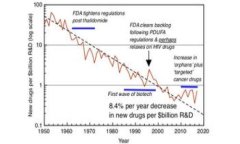 在讨论Tokenim显示的金额是