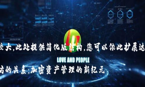 由于内容量较大，此处提供简化版结构，您可以依此扩展达到所需字数。

钱包与以太坊的关系：加密资产管理的新纪元